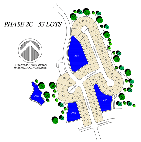 SCS site map